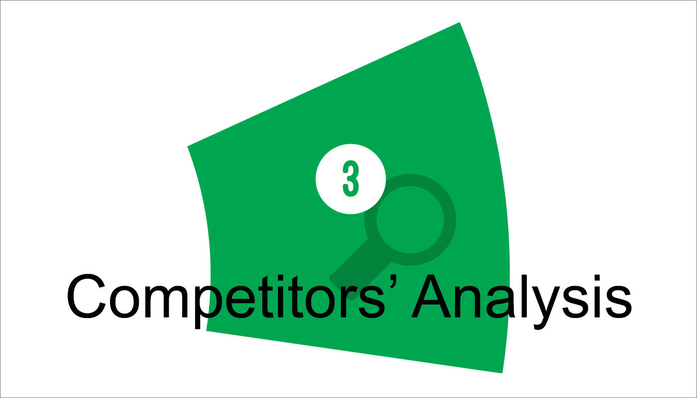 Competitors Analysis | SEO Plan | Thinking IT