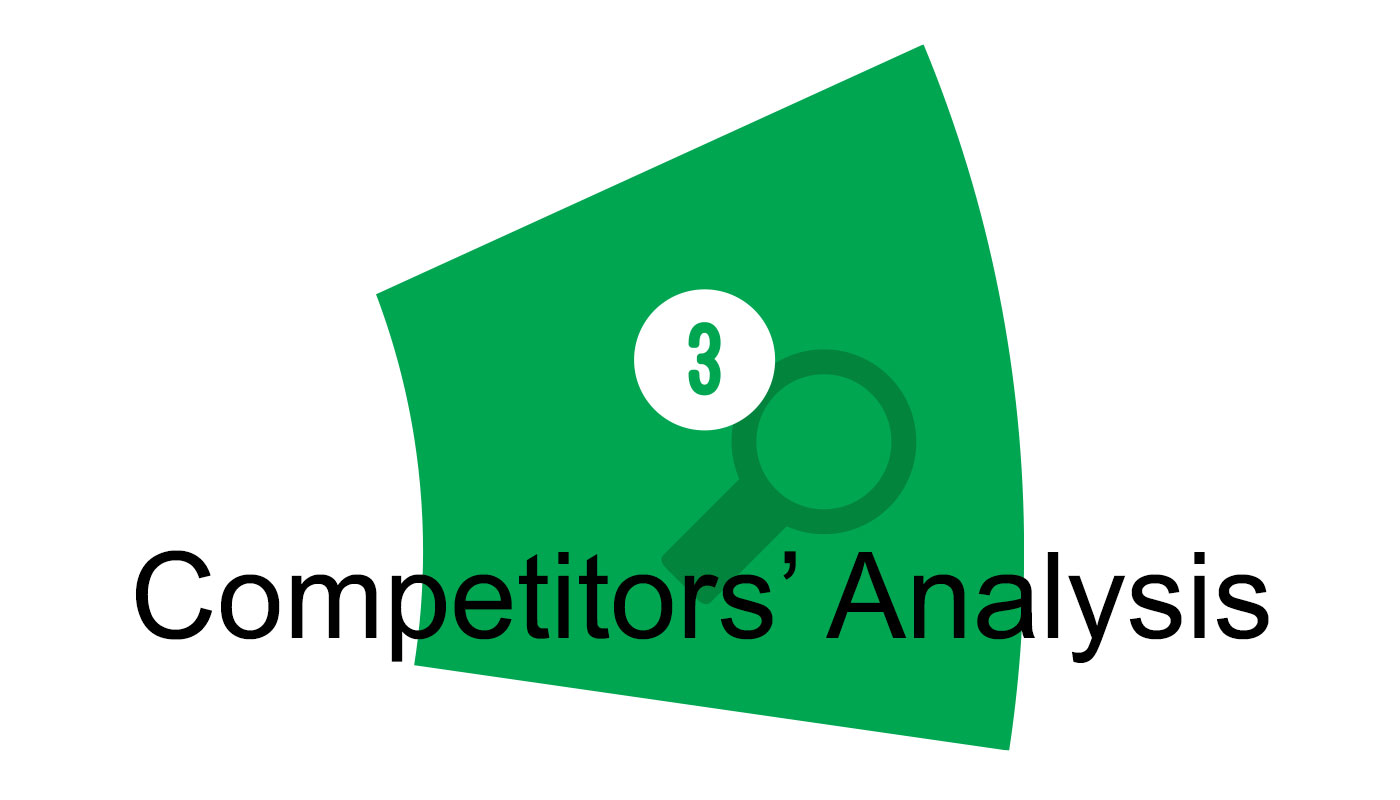 Competitors Analysis