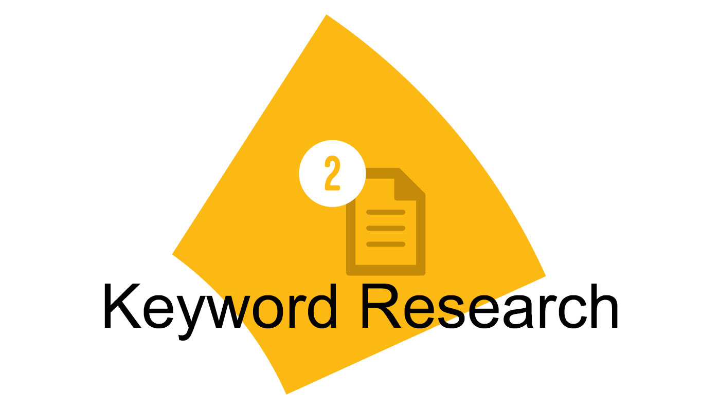Keyword Research